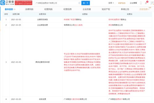 豌豆思維拓寬業(yè)務(wù)邊界，新增“人工智能應(yīng)用軟件開發(fā)”等經(jīng)營范圍